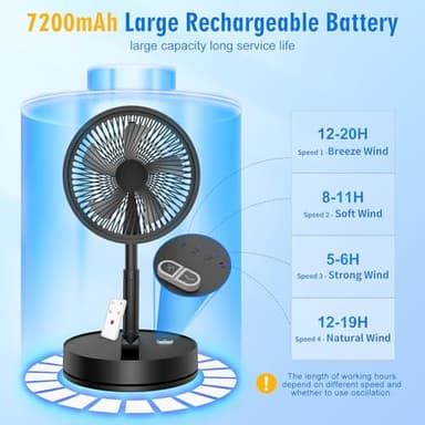 LIPETY Portable Foldable Rechargeable Oscillating Fan - 9" 7200mah Battery Operated USB C Small Fan Remote, Quiet Table Desk Fan Folding Standing Pedestal Fans for Bedroom Rome Office Camping Travel - Image 6