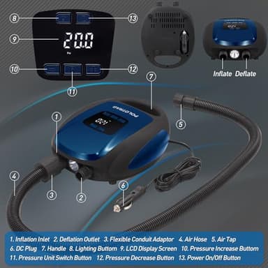 Polotrag Paddle Board Pump, SUP Electric Pump, Professional 20 PSI Portable Air Compressor with Auto-Off, Deflation Function and 12V Car DC Air Pump for Inflatables, Kayaks and Boats - Image 3