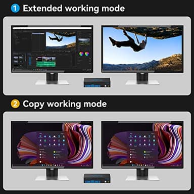 8K@60Hz Displayport KVM Switch 2 Monitors 2 Computers Display Port 4K@120Hz USB3.0 Dual Monitor KVM Switches for 2 PC Share 2 Screens and 1 Set of Keyboard Mouse Printer and U Disk with 2 USB Cables - Image 3