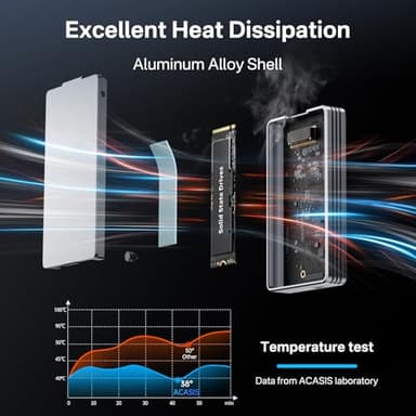 ACASIS 40Gbps M.2 NVMe SSD Enclosure, Tool Free Installation, NVMe Enclosure for M1/M2/ Pro/Max,Compatible with USB4/3.2/3.1/3.0/2.0, Support 2280/2260/2242/2230 B+M M-Key (TBU401) - Image 5
