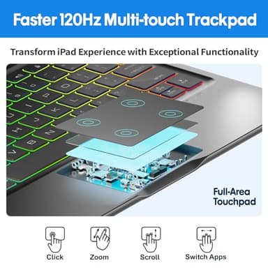 BABG TouchPad Keyboard Case for iPad 10th Generation&iPad 11th(A16,2025),iPad Air 11(M3,M2/iPad Pro 11 inch Keyboard&iPad Air 5th/Air 4th Keyboard, 360°Swivel,7 Use Modes,Rainbow Backlight- Black - Image 5