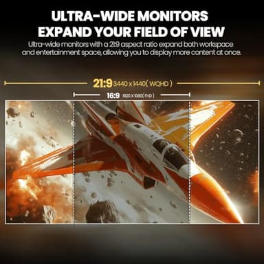 CRUA 34" Curved Gaming Monitor, WQHD 3440x1440, 120Hz Computer Monitors, 1500R VA Screen, 120% sRGB, AMD FreeSync, Blue Light Filter, HDMI 2.0 & DP 1.4, Wall Mountable Installs- White - Image 7