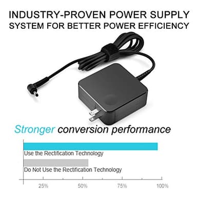 Charger for Lenov Laptop Computer 65W 45W Round Tip Power Supply AC Adapter for Lenovo IdeaPad 330-14, 330-15, 330-17, 510-15, 330s-14, 330s-15 Lenovo Flex 6-14 Laptop Charger - Image 2