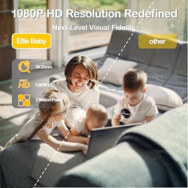 Ellie Baby Monitor No WiFi, Baby Monitor with Camera and Audio, 5" IPS 1080P with Wall Mount, 6000mAh Battery, 1000ft Range, Smart Monitoring 24hrs Playback, AI Cry Detection & Sleep Tracking - Image 4