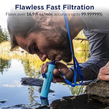 Membrane Solutions Personal Water Filter, Survival Filtration Straw Portable Gear, Emergency Preparedness, Supply for Drinking Hiking Camping Travel Hunting Fishing Team Family Outing (Blue, 6 Pack) - Image 4