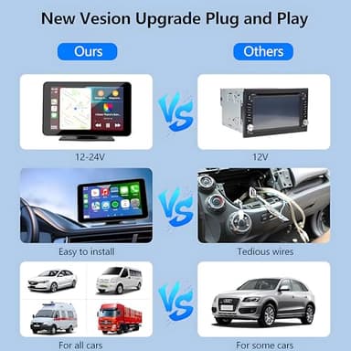 Apple Carplay Screen for Car, 7" HD Portable Car Stereo Touch Screen with Wireless Android Auto, Backup Camera, Car Audio Receivers with Voice Control, Mirror Link, Bluetooth, GPS Navigation - Image 7