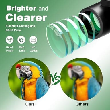 Compact Binoculars for Adults and Kids,Waterproof HD Binocular Professional with Low Light Night Vision High Powered Mini Binoculares for Bird Watching Hunting Concert Theater Camping (40 * 22) - Image 2