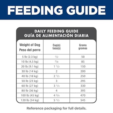 Hill's Science Diet Adult 7+, Senior Adult 7+ Premium Nutrition, Small Kibble, Dry Dog Food, Chicken, Brown Rice, & Barley, 15 lb Bag - Image 11
