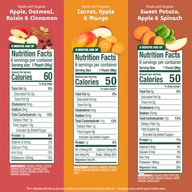 Sprout Organic Baby Food, Stage 2 Pouches, 12 Flavor Fruit Veggie & Grain Variety Sampler, 3.5 Oz (Pack of 12) - Image 2
