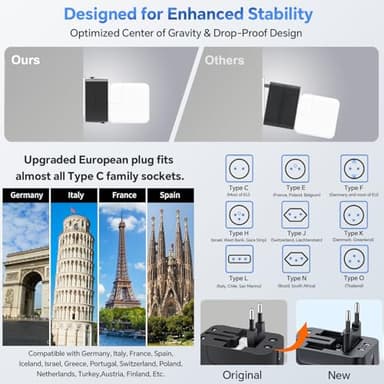 Travel Adapter with PD20W USB-C, Worldwide All in One Universal Travel Adaptor with Dual 3A USB Charging Ports, International Power Plug Adapter Wall AC Charger for USA EU UK AUS Cell Phone Laptop - Image 6