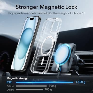 ESR for iPhone 15 Case, Compatible with MagSafe, Military-Grade Protection, Yellowing Resistant, Scratch-Resistant Back, Magnetic Phone Case for iPhone 15, Classic Series, Clear - Image 2