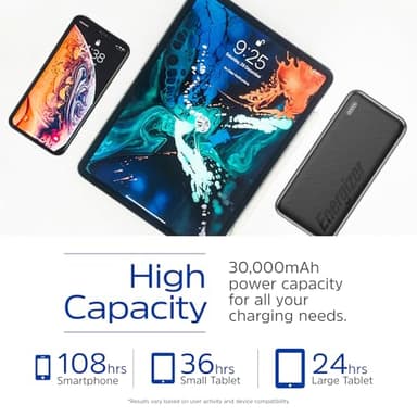 Energizer 30000mAh Portable Charger 22.5W Power Bank Fast Charging Battery Pack with Daul USB-C Ports and USB-A Port Compatible with iPhone 16 15 14 13 12, Samsung, Android Devices, Tablets_UE30055PQ - Image 2