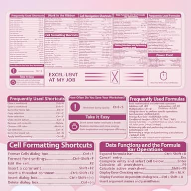 iCasso Excel Cheat Sheet Desk Pad,Excel Mouse Pad Shortcuts,Excel Shortcuts Cheat Sheet Keyboard Mat, Extended Large XXL Non-Slip Mousepad with Stitched Edges for Computer(Pink Excel Shortcuts) - Image 3