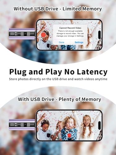 EATOP 512GB Flash Drive Intended for iPhone iPad Android and Computers, 4 in 1 Photo Stick for Phone Memory Storage Easily Backup Photos Videos, Plug and Play, No Application Required (Light Purple) - Image 4