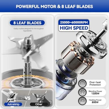 Glass Blenders for Kitchen 59oz, Stainless Steels Professional Blenders 1200W, Countertop Blender Glass Jar Food Processor Combo, 14 Preset Programs+9 Speeds, Soups, Nut Milk, Hot & Cold Blending - Image 2