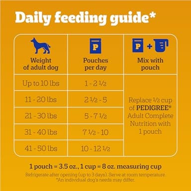 Pedigree Chopped Ground Dinner Adult Soft Wet Dog Food 30-Count Variety Pack, 3.5 oz Pouches - Image 8
