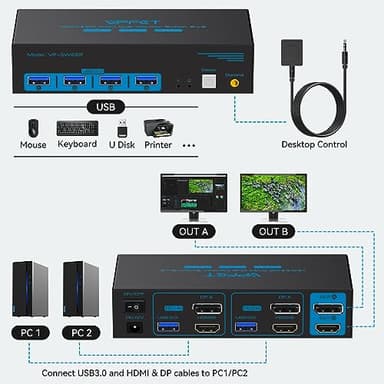 4K@120Hz Kvm Switch 2 Monitors 2 Computers 8K@60Hz HDMI Displayport Dual Monitor KVM Switches 2 Ports for 2 PC Share Mouse Keyboard and 2 Screens with USB 3.0 Cables and Extended Controller - Image 3