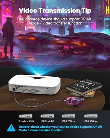 Highwings USB C to HDMI Cable 6FT (4K@60Hz), High Speed Type C to HDMI 2.0 Braided Cord, Thunderbolt 3/4/5 Compatible with iPhone 16/15 Series, MacBook Pro/Air, iPad, Surface, Galaxy, XPS, and More - Image 3