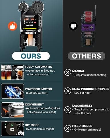 WantJoin Cup Sealing Machine Full Automatic Cup Sealer Machine 90/95mm Electric Cup Sealing Machine 500-600 Cups/H Digital Control LCD Panel Cup Sealer for Bubble Milk Tea Coffee Black - Image 5