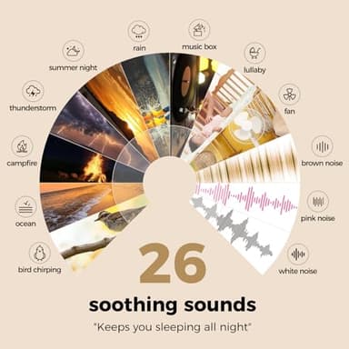 HOUSBAY Sunrise Alarm Clock Sound Machine, Wake Up Light- Soothing Sleep Sounds, Gentle Sunrise Alarm, Dimmable Night Light, Digital Clock & White Noise for Sleeping, Bedroom (Full Wooden Tone) - Image 4