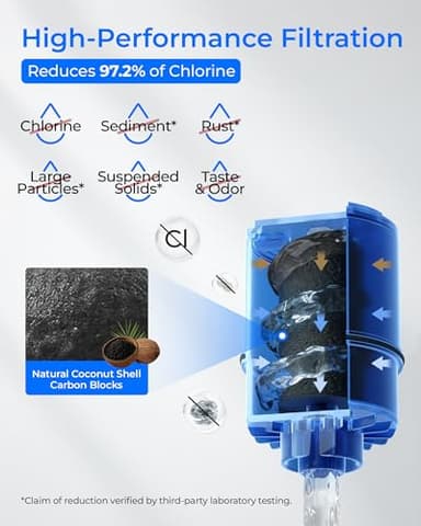 Waterdrop NSF Certified Water Filter, Replacement for All PUR®, PUR®PLUS Faucet Filtration Systems, Pur® RF-9999® Faucet Water Filter (3 Count), Model No.: WD-C08A - Image 5