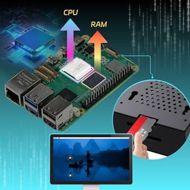 iRasptek Raspberry Pi 5 Single Board 16GB RAM - Image 3