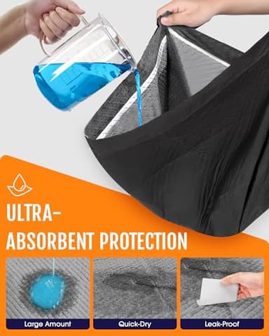 Powools Charcoal Puppy Pads - 96 Packs, 34.0"×28.0" Ultra-Large Puppy Pads, Odor-Control Carbon Pee Pads for Dogs, 6-Layer Dog Training Pads, Ultra-Absorbent & Quick-Dry Black Puppy Pads - Image 6