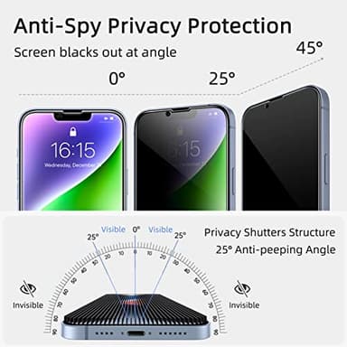 ruwa Privacy Screen Protector for iPhone 13/13 Pro/14/16e [3-Pack][6.1 Inch] Display Tempered Glass Film with Easy Installation Frame, Ultra HD, 9H Hardness, Scratch Resistant, Case Friendly - Image 3