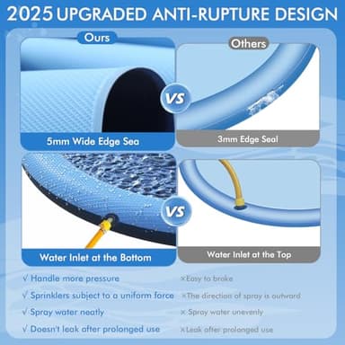YAUNGEL Splash Pad for Dogs - 97in Non-Slip Splash Sprinkler Pad for Kids Toddlers Baby, 0.58mm Thickened Durable and Foldable Dog Pool Summer Outdoor Water Toys Play Mat, Blue - Image 4