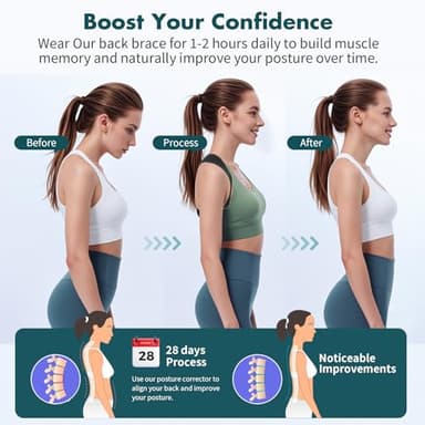 GROKIE Posture Corrector for Women and Men – Adjustable Back Brace for Posture Support,Comfortable and Breathable Back Straightener for Pain Relief (Medium) - Image 4