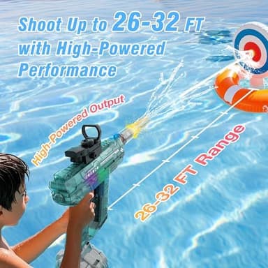Electric Water Guns for Adults & Kids,Realistic Automatic Water Gun with 26-32 FT Long Range,800ml Large Water Tank,Splash-Resistant Design,Summer Outdoor Pool Beach Toy for Backyard Games(2 Pack - Image 4