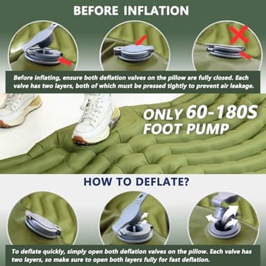 Pretyw Double Sleeping Pad for Camping - Ultralight Camping Mattress with Pillow, Built-in Foot Pump, Compact Inflatable 2-Person Portable Mat for Backpacking, Hiking, Car Traveling, Beach, Tent - Image 5