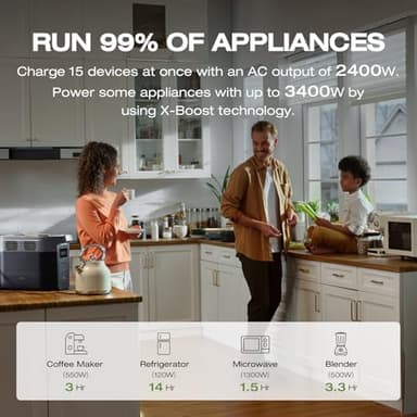 EF ECOFLOW Portable Power Station DELTA 2 Max, 2400W LFP Solar Generator, Full Charge in 1 Hr, 2048Wh Solar Powered Generator for Home Backup(Solar Panel Optional) - Image 5