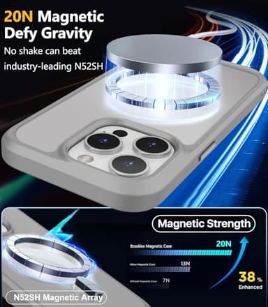 BossKiss Compatible with iPhone 15 Pro Case, [Compatible with Magsafe] [Screen+Camera Protector] Magnetic Translucent Matte Women Men Girl Protective Cover for iPhone 15 Pro 6.1", Titanium Gray - Image 3