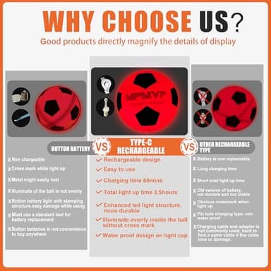 HITEGY Rechargeable Glow in The Dark Soccer Ball - USB Charging, Official Size 5, Light Up with Every Kick, Includes Pump, Ball Bag & Charging Cable - Rechargeable Light Up Soccer Ball - Orange - Image 6