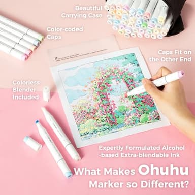 Ohuhu Pastel Markers Brush Tip - 48 Pastel Colors Double Tipped, Marker Set of Honolulu Sweetness for Artist Adults Coloring Sketching Illustration- Brush & Chisel- Alcohol-based Refillable Ink - Image 7