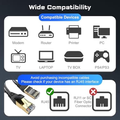 DbillionDa Cat8 Ethernet Cable, Outdoor&Indoor, 50FT High Speed 26AWG Cat8 LAN Network Cable 40Gbps, 2000Mhz with Gold Plated RJ45 Connector, Heavy Duty Weatherproof S/FTP UV Resistant for Modem - Image 7