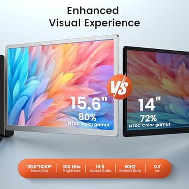 15.6" Laptop Screen Extender, 1080P FHD Laptop Monitor Extender with 120% sRGB, 235°Rotation Detachable Dual Monitor, Plug & Play, Triple Screen Compatible with Windows, Mac, Chrome - Image 2