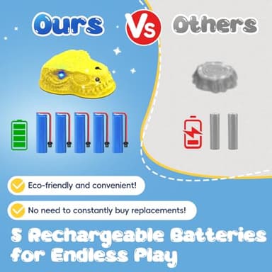 Dinosaur Toys for Kids 3-5, Mist Spraying Dino Roaring & Light up Stepping Stones for Kids, Indoor & Outdoor Durable Non-Slip Sensory Balance Stones with 5 Rechargeable Batteries, Gift for Toddlers - Image 3