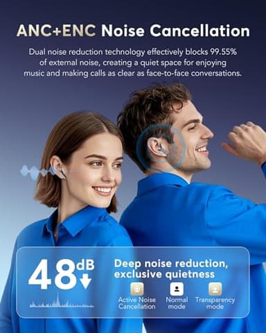 AI Translation Earbuds Real Time 144 Languages Accents Translator 36H Playtime 3-in-1 Wireless Headphones 4 ANC Mic for Spanish/English Audífonos Traductores, Bluetooth 5.4 Earphones iOS & Android - Image 9