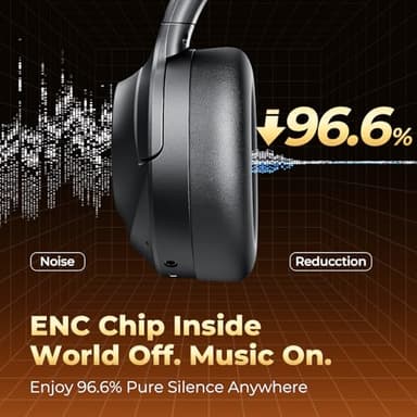 Active Noise Cancelling Headphones, Upgraded Wireless Bluetooth Headphones Over Ear with ENC Mic, HiFi Stereo Deep Bass, Noise Canceling Headphones Lightweight, BT 5.4, for Travel/Office/Home, Black - Image 2