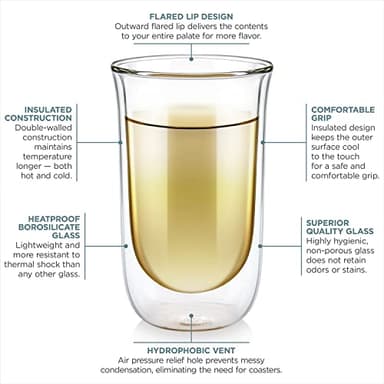Teabloom Tulip Insulated Glasses for Tea, Coffee and other Beverages - Double Walled Borosilicate Glass Keeps Drinks Hot/Cold, 12 oz (Set of Two) - Image 3