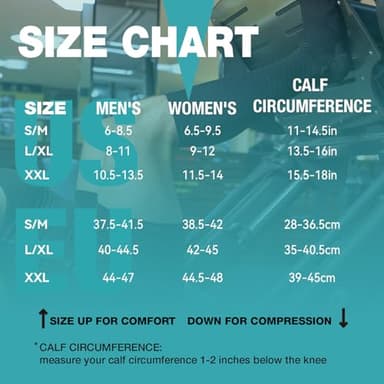 SONORAN 6 Pairs Compression Socks for Men & Women 20-30 mmHg Graduated Compression Socks Knee High Best Support for Running, Travel, Athletic XXL（Black Blue） - Image 5