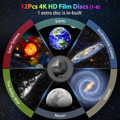Galaxy Projector for Bedroom, HD Image Star Projector Galaxy Light Adjustable Knob, 13 Film Discs Planetarium Projector for Kids, 360° Rotating 1/2h Timer Simple 3-Button Control - Image 2