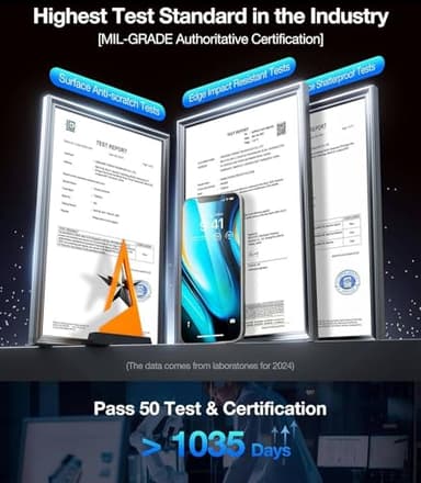 UltraGlass Ultra 9H+ Glass for iPhone 13/13 Pro Privacy Screen Protector [No.1 Military Grade Shatterproof & 100% Anti Spy] Glass Privacy Screen iPhone 13/13 Pro Tempered [Longest Durable],2 Pack - Image 2