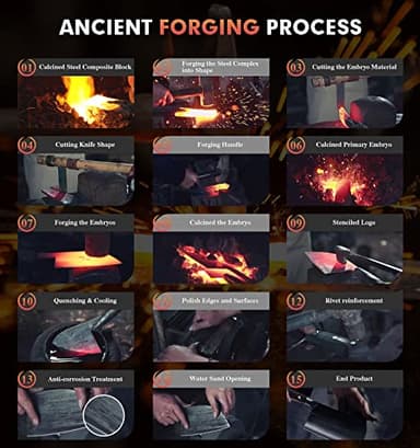 ENOKING Cleaver Knife, 7.5 Inch Hand Forged Meat Cleaver Heavy Duty Bone Chopper German High Carbon Stainless Steel Butcher Knife with Full Tang Handle for Home Kitchen and Restaurant, Ultra Sharp - Image 7