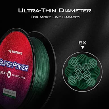 KastKing Superpower Silky8 Braided Fishing Line, Blue, 8 Strands, 80 LB, 300 Yds - Image 6