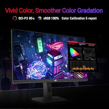 ASUS ROG Strix 32” 4K HDR Gaming Monitor (XG32UCG) – 3840x2160, Dual Mode (4K 160Hz/FHD 320Hz), 0.3ms, Fast IPS, Extreme Low Motion Blur Sync, USB-C, G-SYNC Compatible, Tripod Socket, 3 yr Warranty - Image 4
