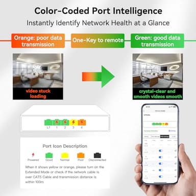 Poe Switch, 5 Port Gigabit PoE+ Switch, Cloud Managed Gigabit Ethernet Switch, 4 Poe Ports @52W, 1 Uplink Ports, 1 SFP Slot, APP Smart Managed, Overload Protection w/ Port - Image 5