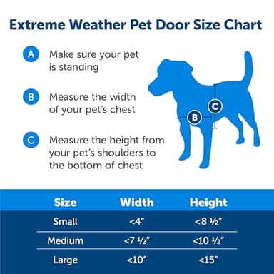 PetSafe Extreme Weather Aluminum Pet Door - Energy-Saving Thermal Barrier Pet Flap with Slide-in Door Locking & Secure Flap Cover - Plastic Frame - for Dogs Up to 220 lb - Large - Image 5